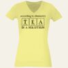 Women's Premium v-neck t-shirt Thumbnail